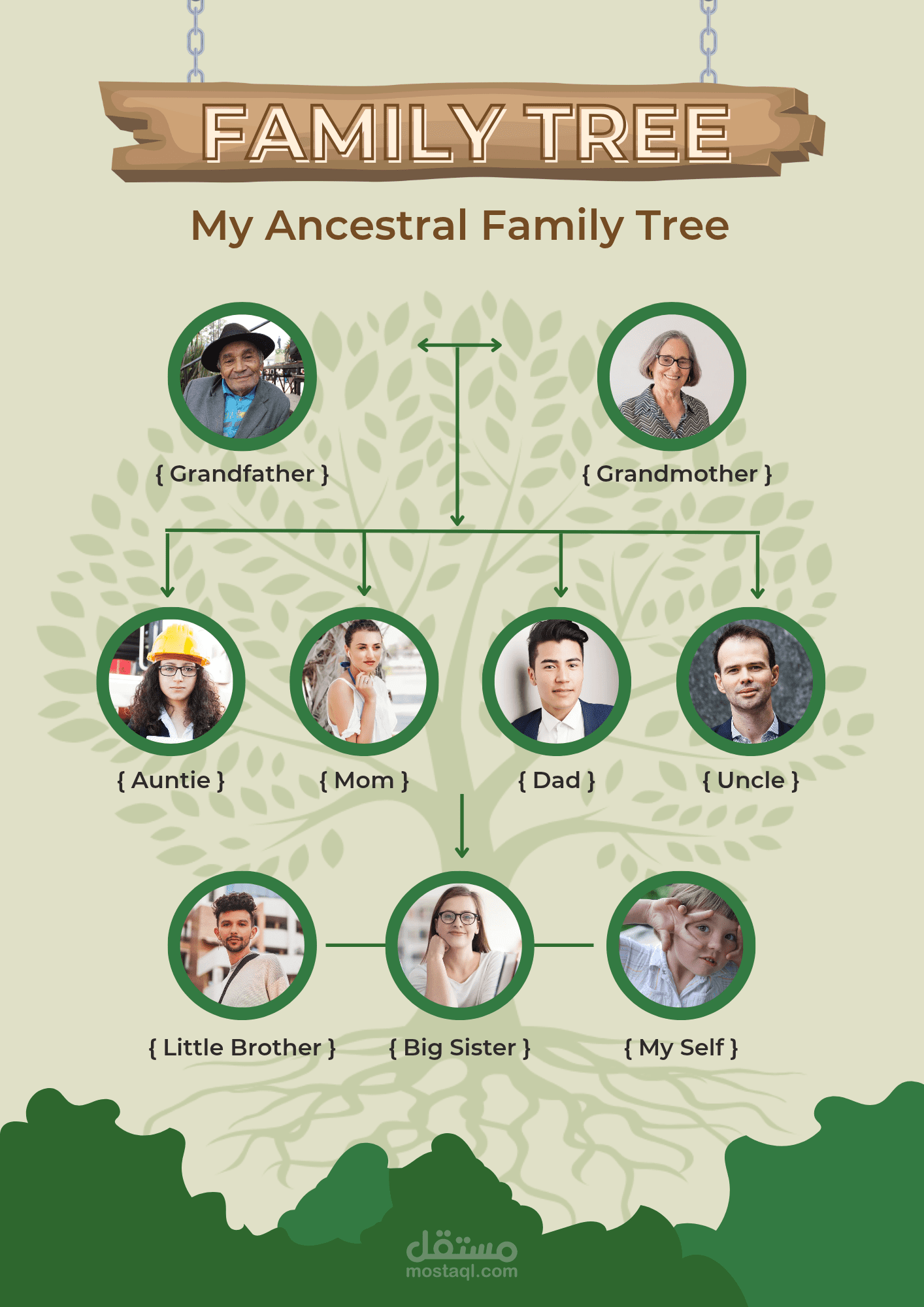 شجرة العائلة
