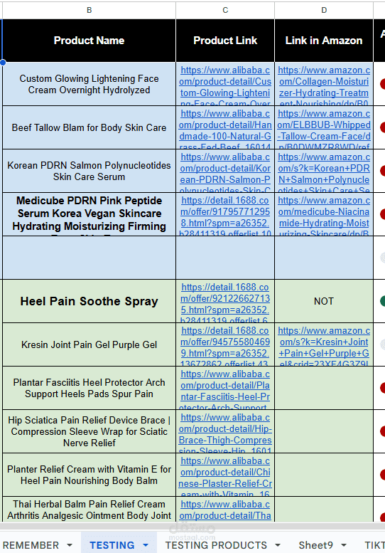 بحث واستخراج 5 منتجات رابحة (Winning Products) للسوق السعودي مع خطة تسويقية