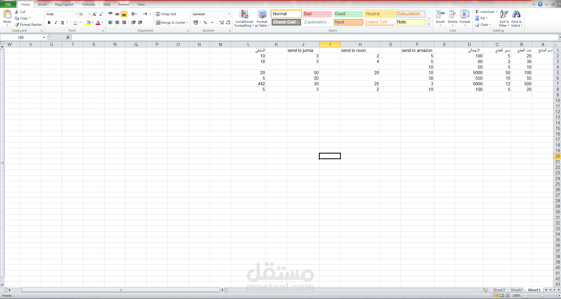 لوحة تحكم(Dashboard) لتتبع المخزون على منصات البيع