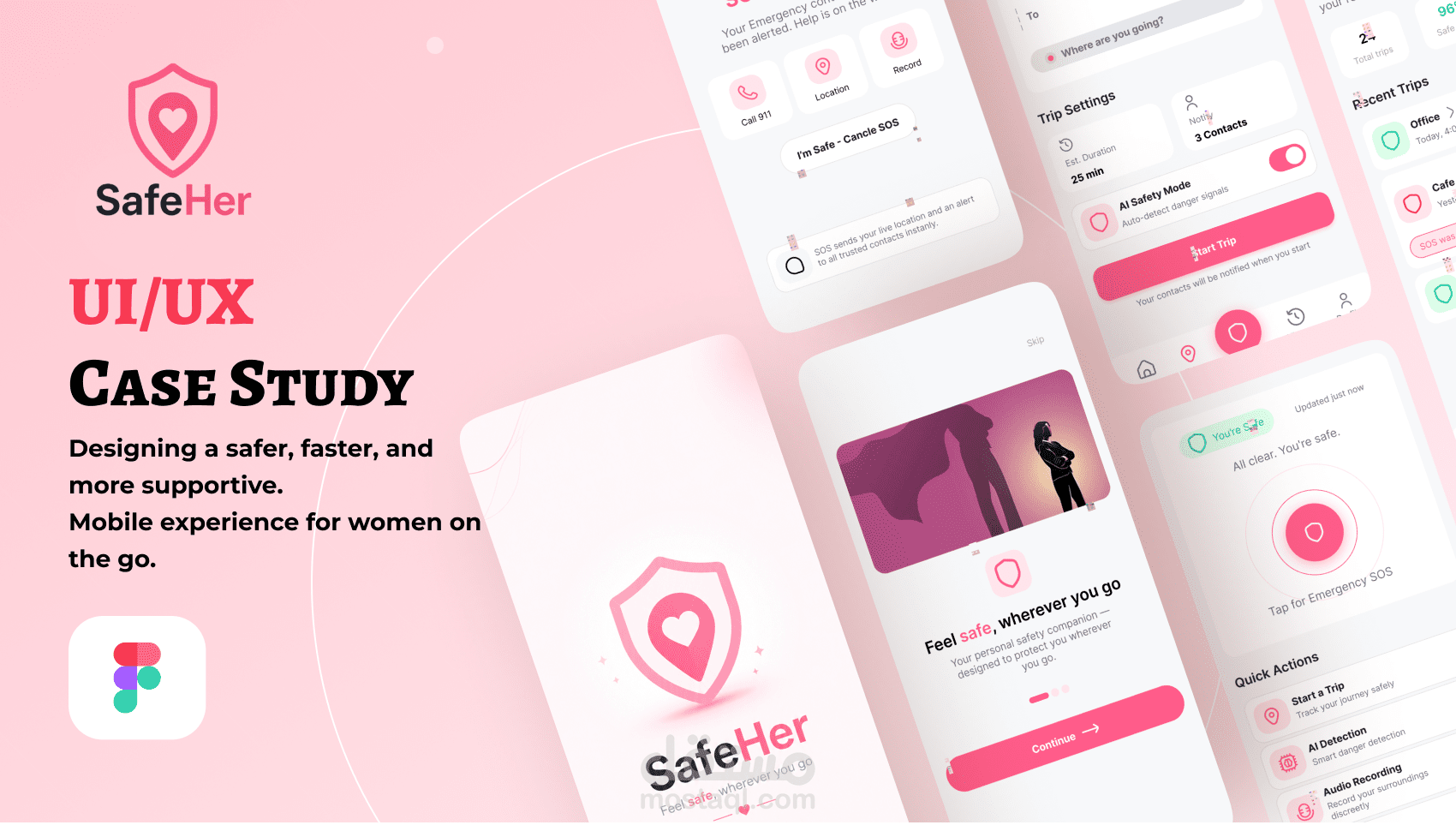 تصميم UI/UX لتطبيق موبايل لحماية وسلامة المرأة
