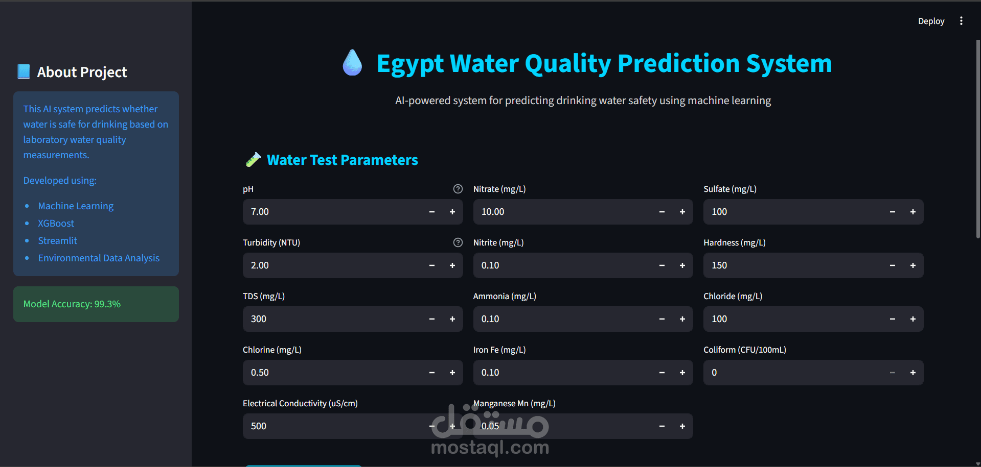 Water Quality Prediction System Using Machine Learning & Streamlit