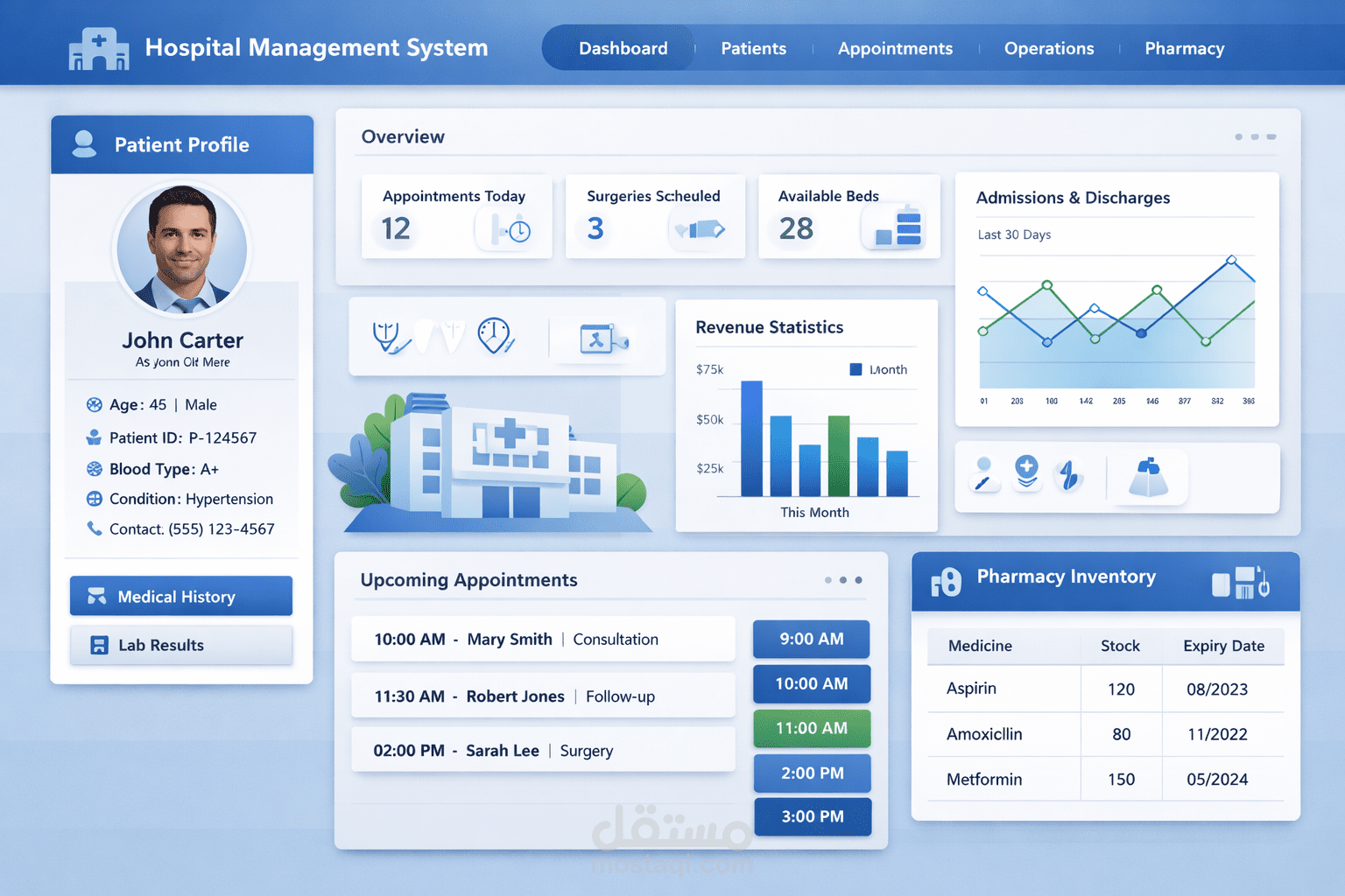 Hospital-Management-System-v15