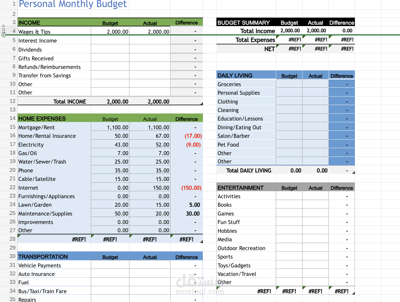 personal monthly budget