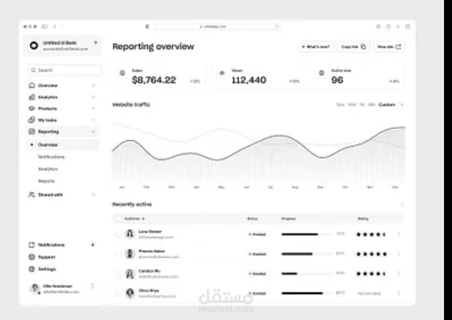 Mini Product Dashboard