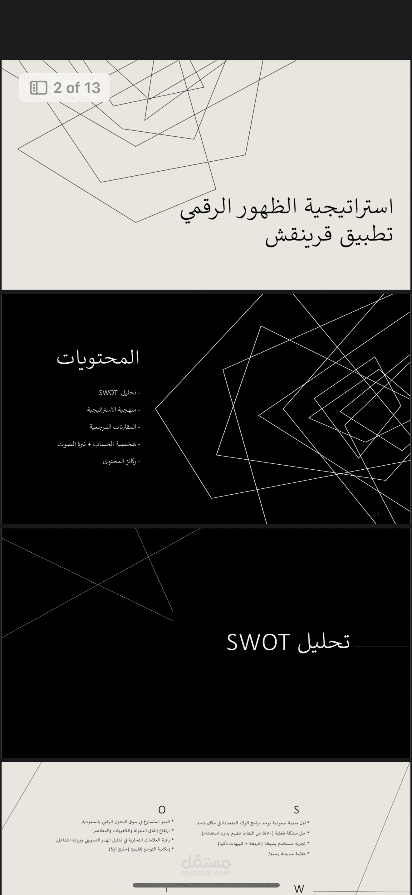 استراتيجيه الظهور الرقمي