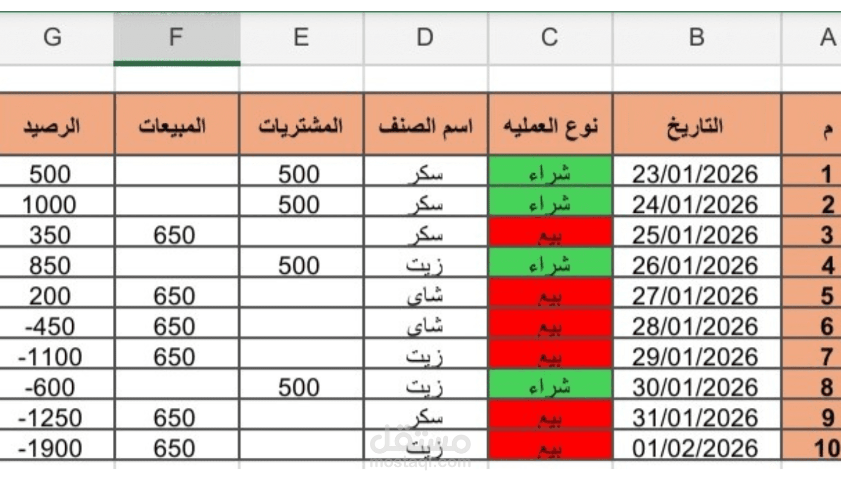 Inventory & Sales Management System using Excel ➡️ نظام إدارة المخازن والمبيعات باستخدام Excel