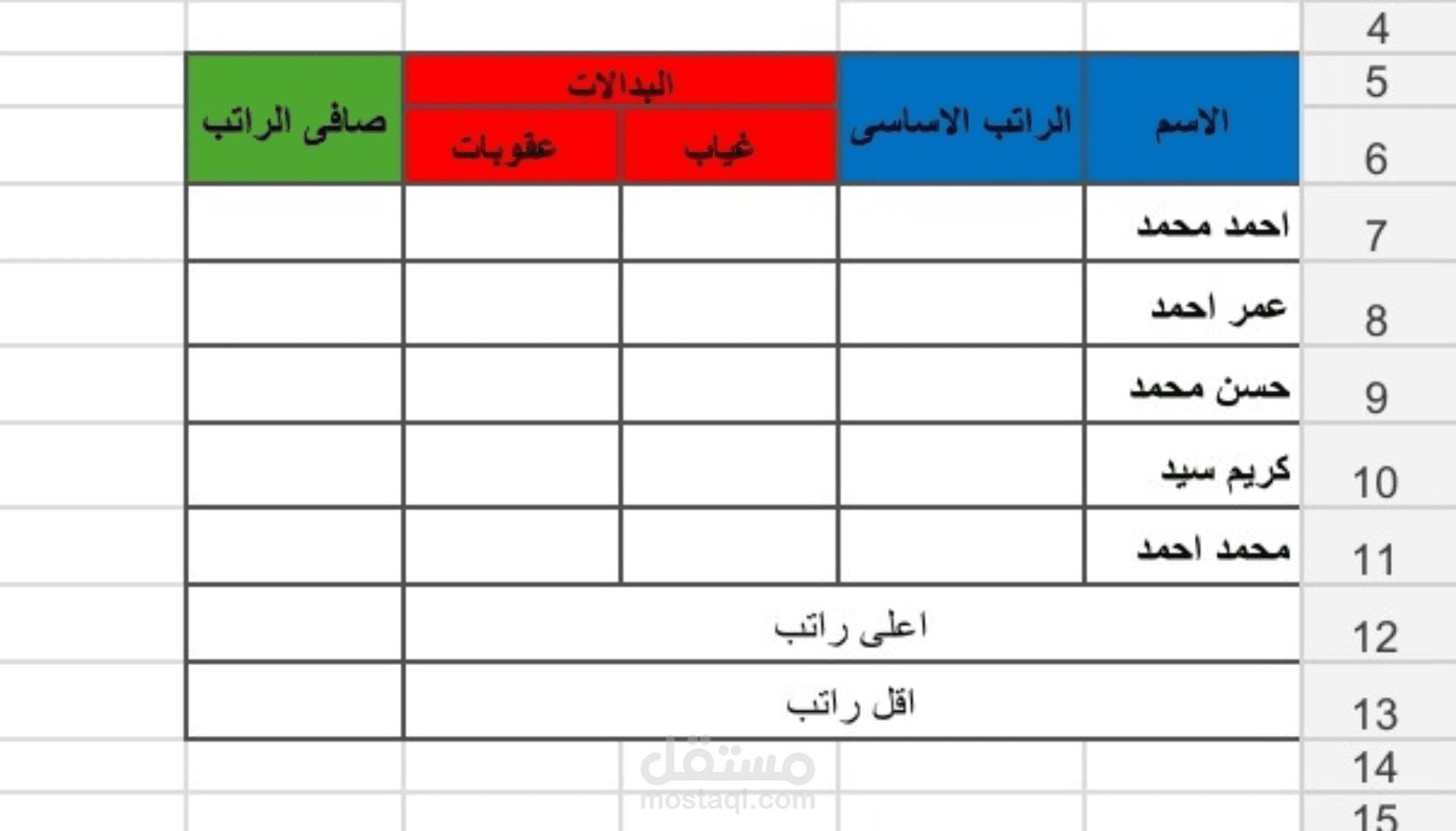 Employee Payroll System using Excel ➡️ نظام رواتب الموظفين باستخدام Excel