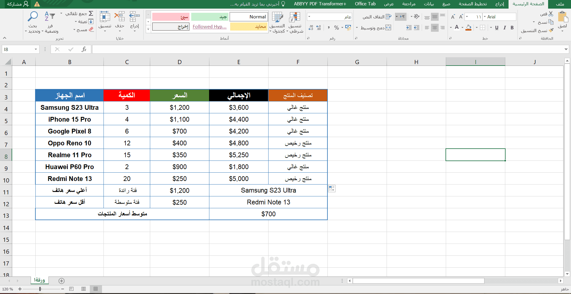 مشروع إدخال وتنسيق بيانات إكسيل