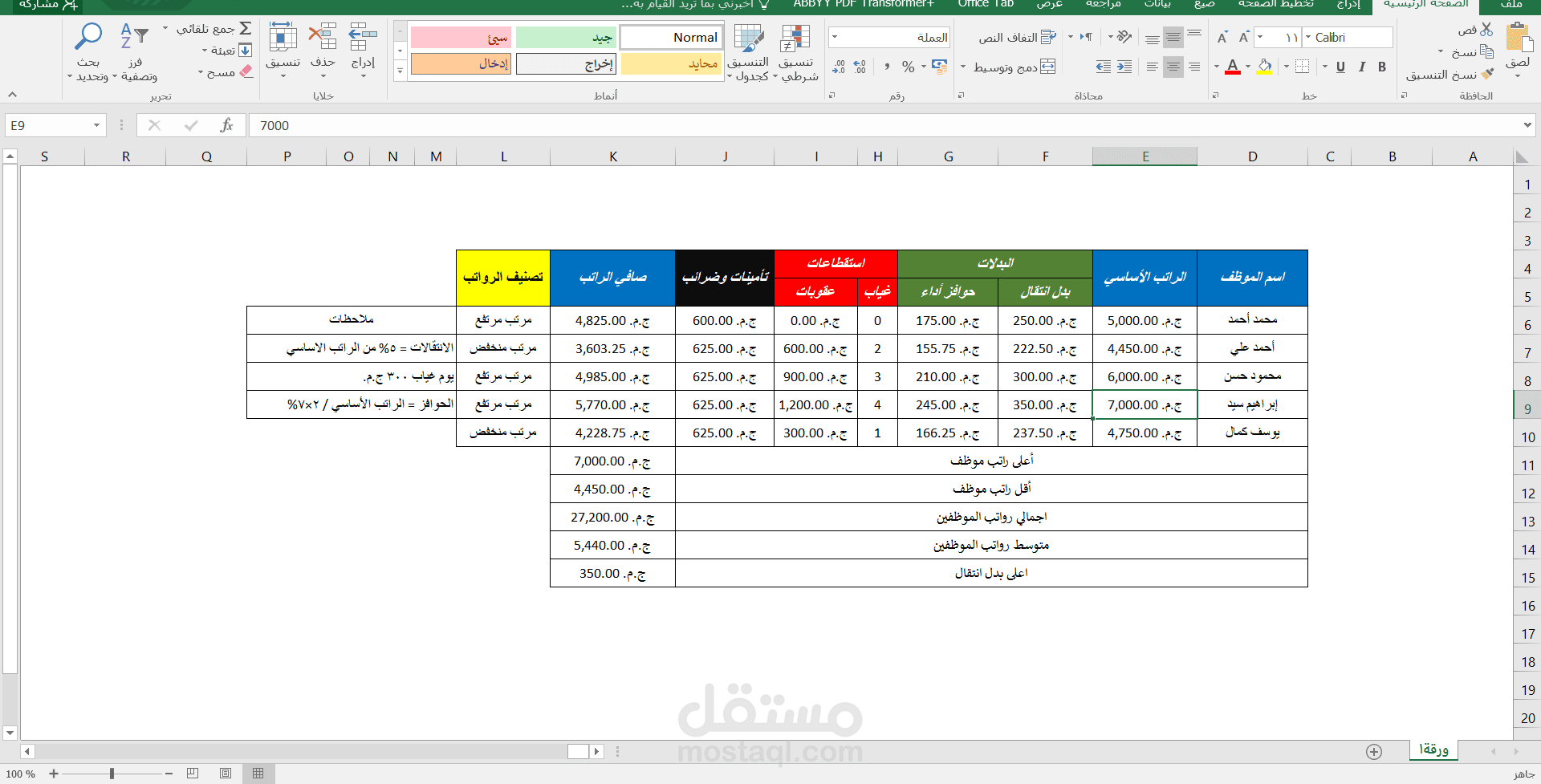 تصميم نموذج احترافي لكشف رواتب الموظفين وإدارة المستحقات