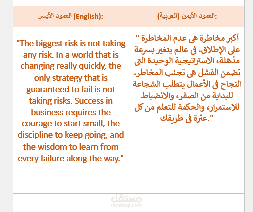 الأصل والترجمة