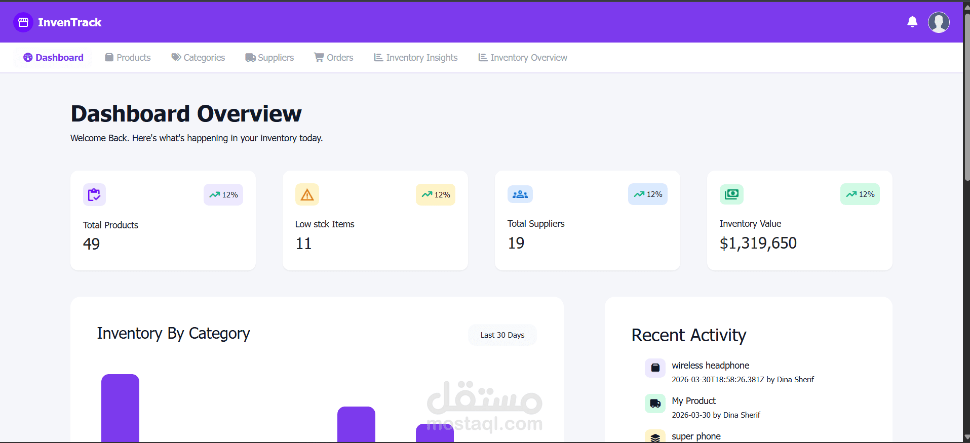Inventory Management System