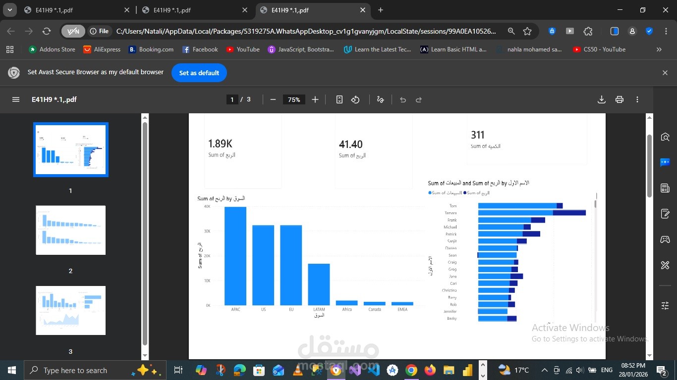 تحليل بيانات المبيعات والأرباح باستخدام Power BI