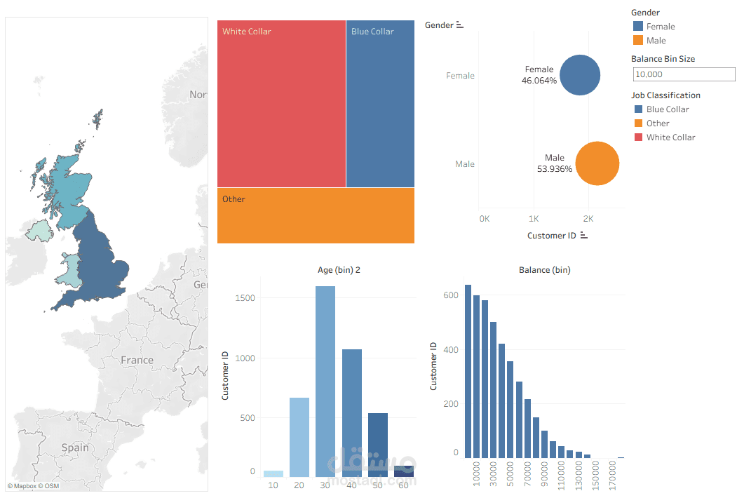 DataAnalyst / Tableau Developer