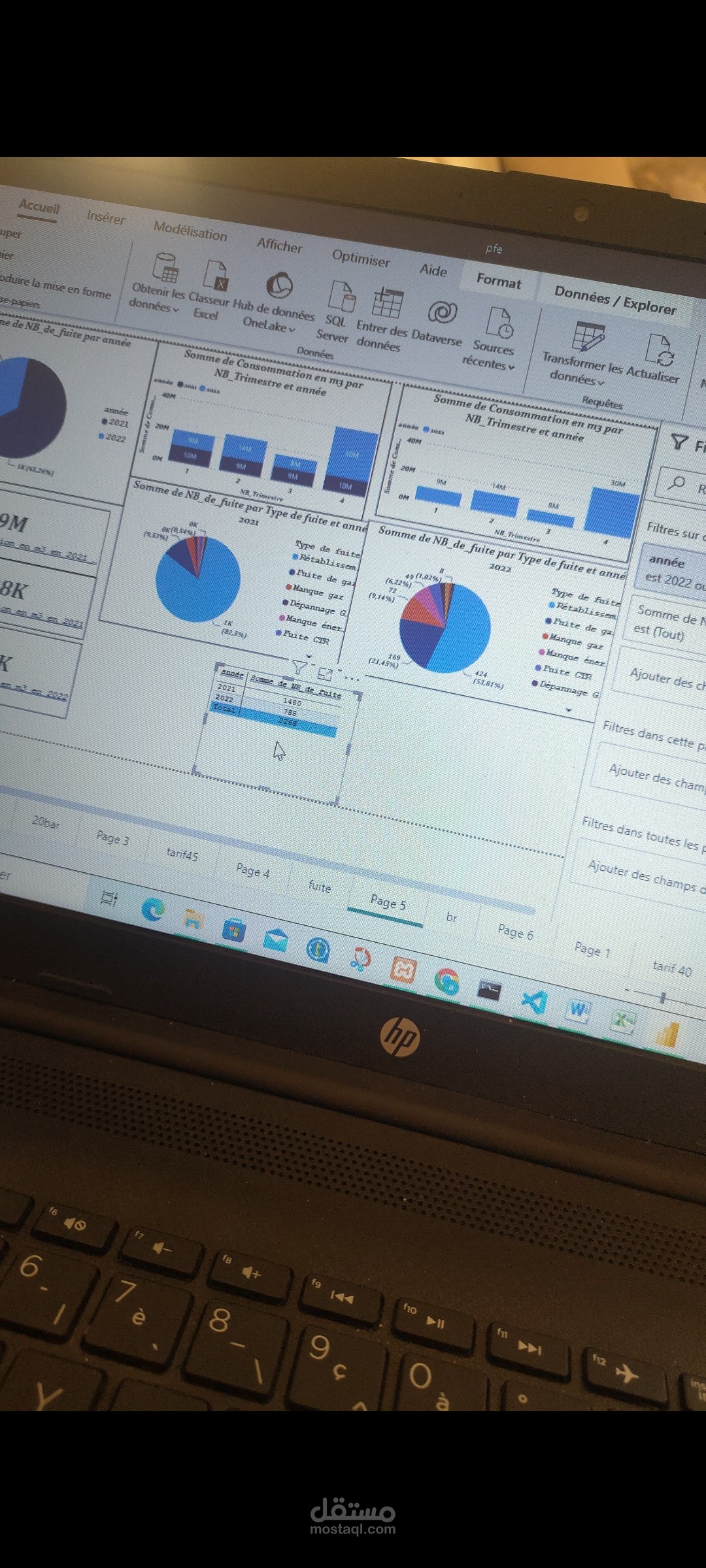 تحليل بيانات إدارية خلال تدريب ميداني في شركة STEG