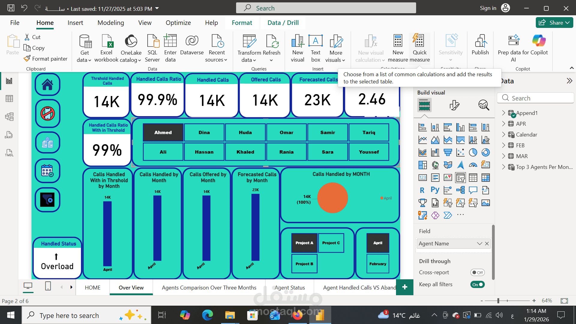 داشبورد تفاعليه باستخدام POWER BI