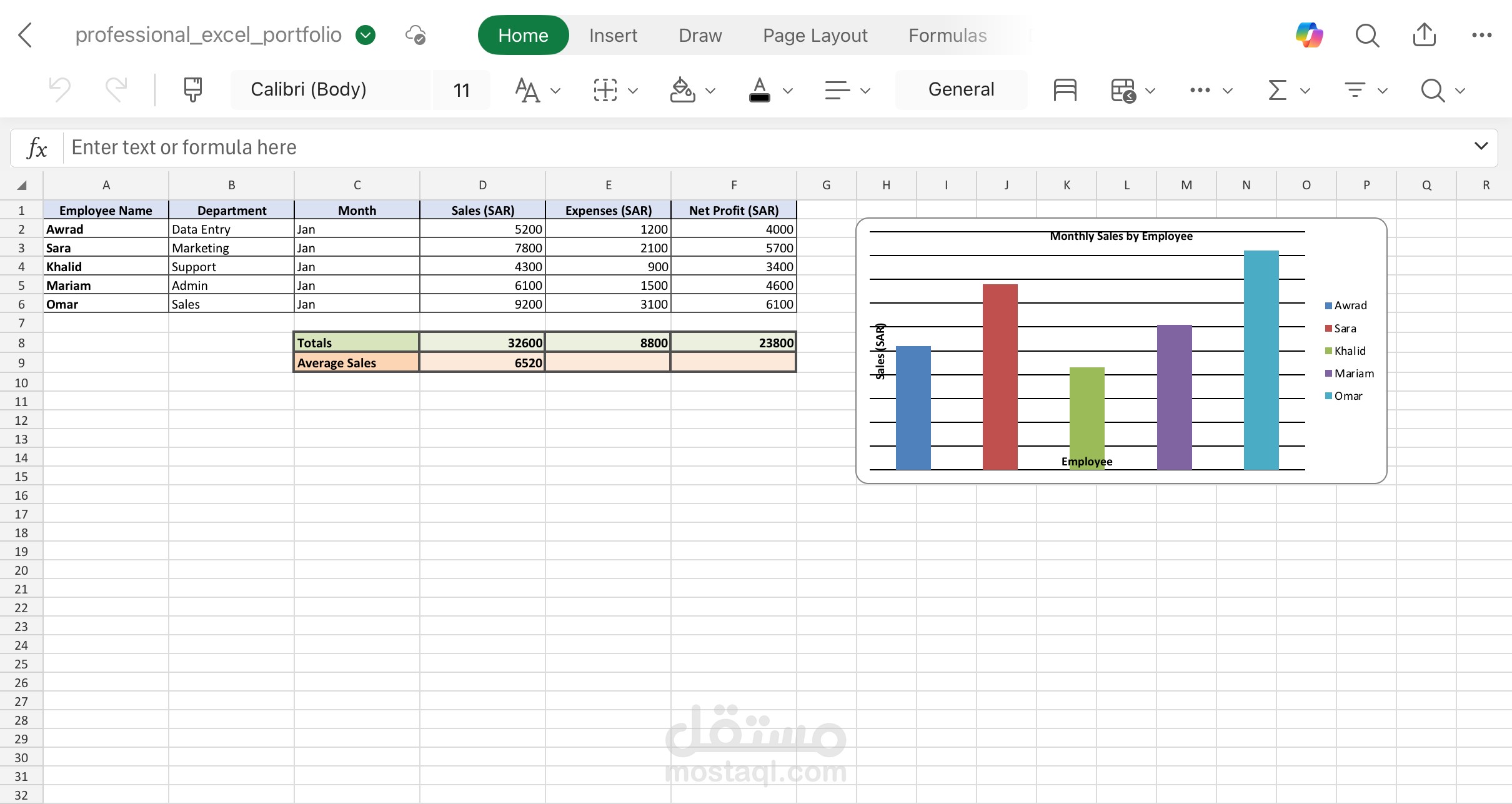 إنشاء ملف Excel لإدارة الموظفين والمبيعات مع معادلات ورسوم بيانية.