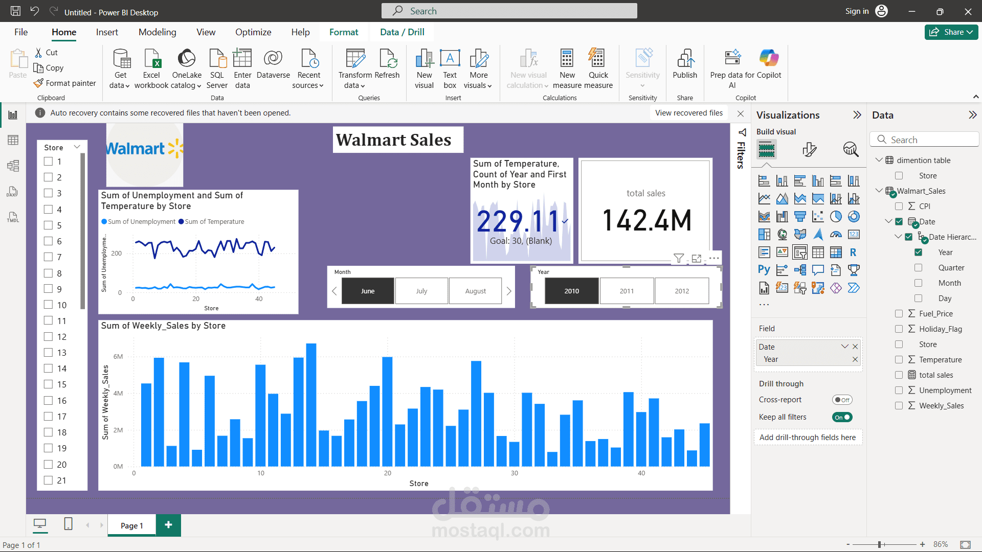 تصميم داشبورد تحليل مبيعات Walmart باستخدام Power BI