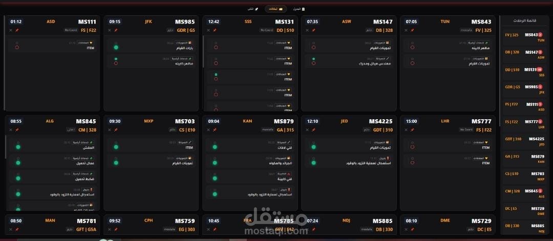 Status Tracking Dashboard