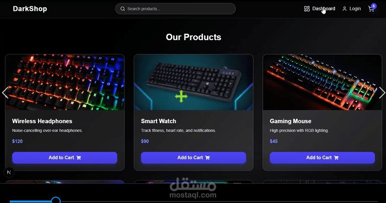 Electronic E-commerce