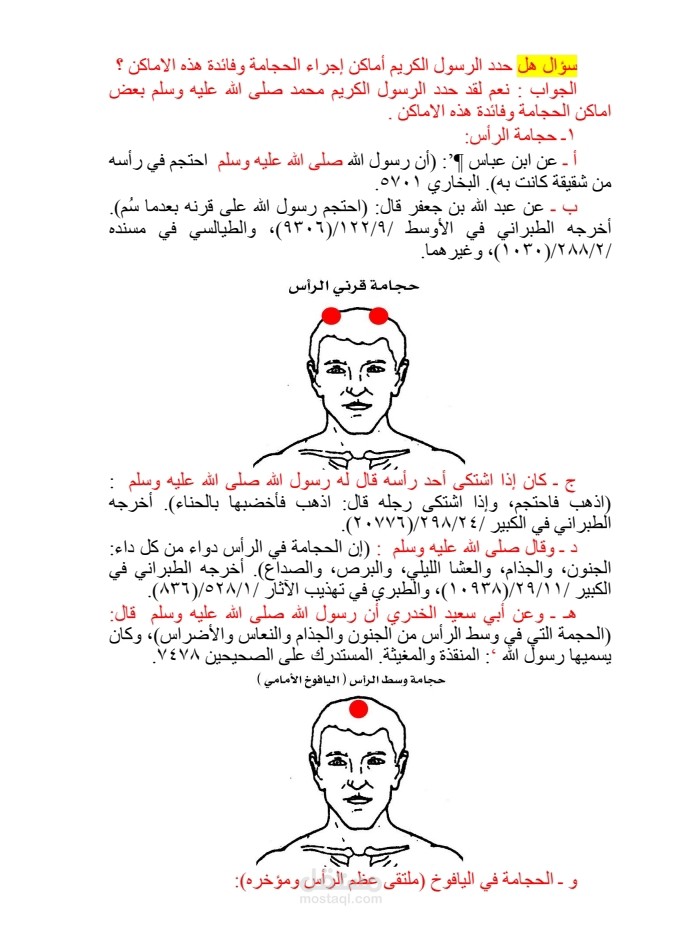 مقال عن اماكن حجامة الرسول صلي الله عليه وسلم