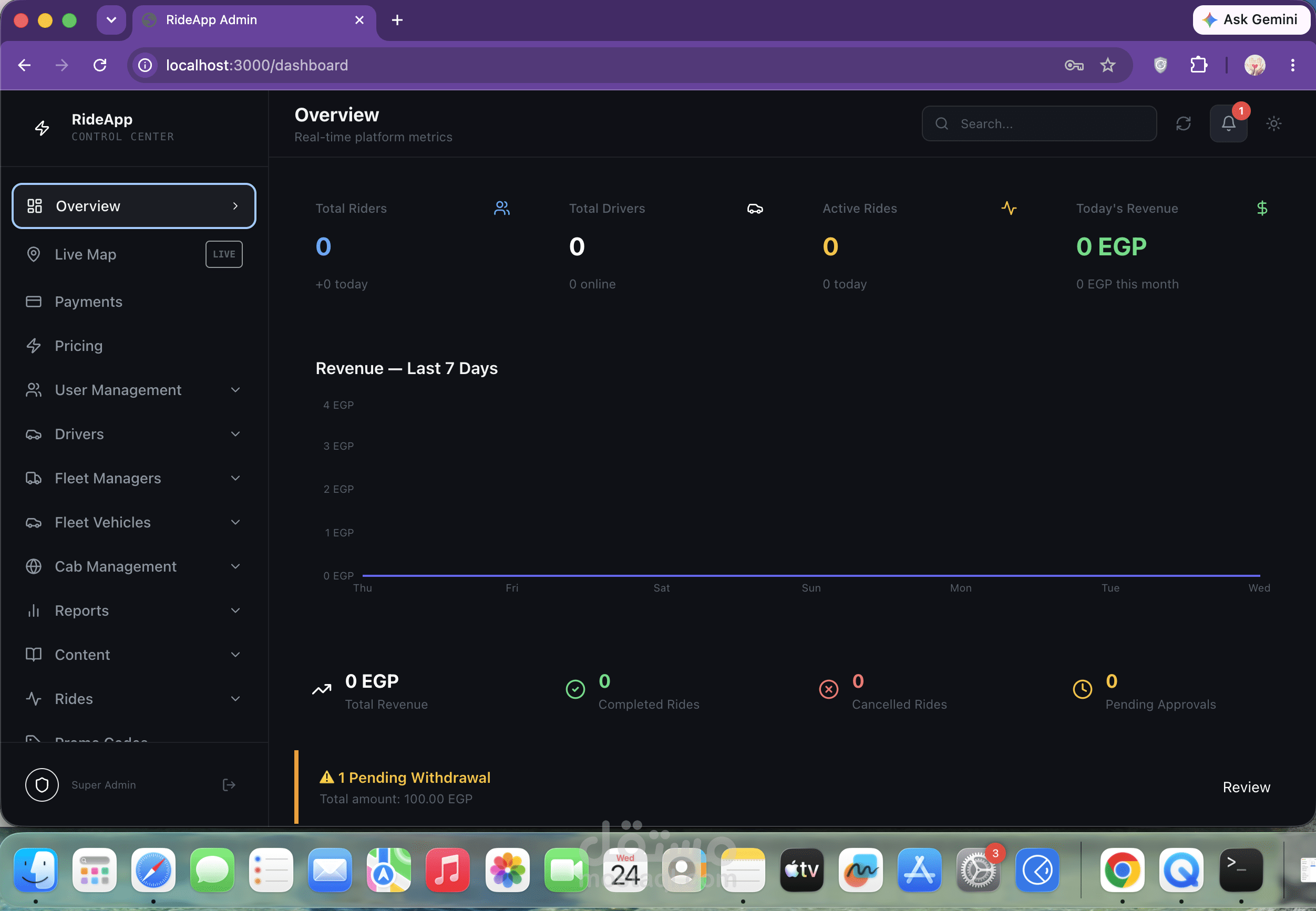 Dashboard لتطبيق توصيل مثل UBER