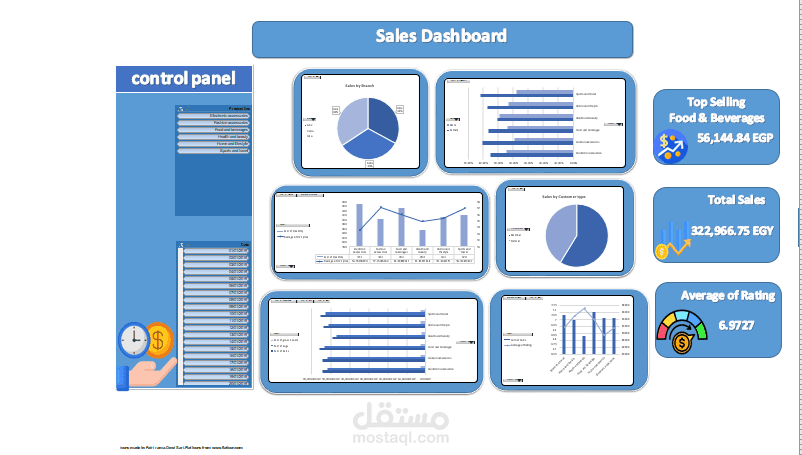 Sales Dashboard