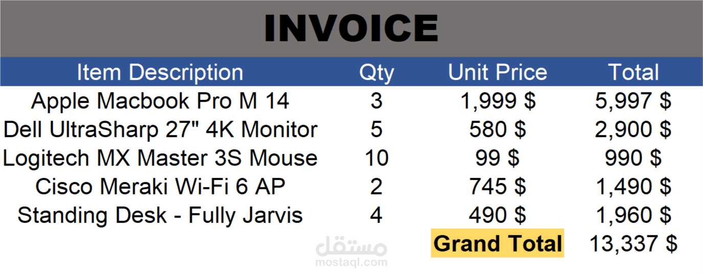 تصميم فاتورة مبيعات احترافية مؤتمتة , Automated Sales Invoice Design
