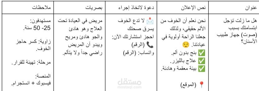 إعلان عيادة أسنان