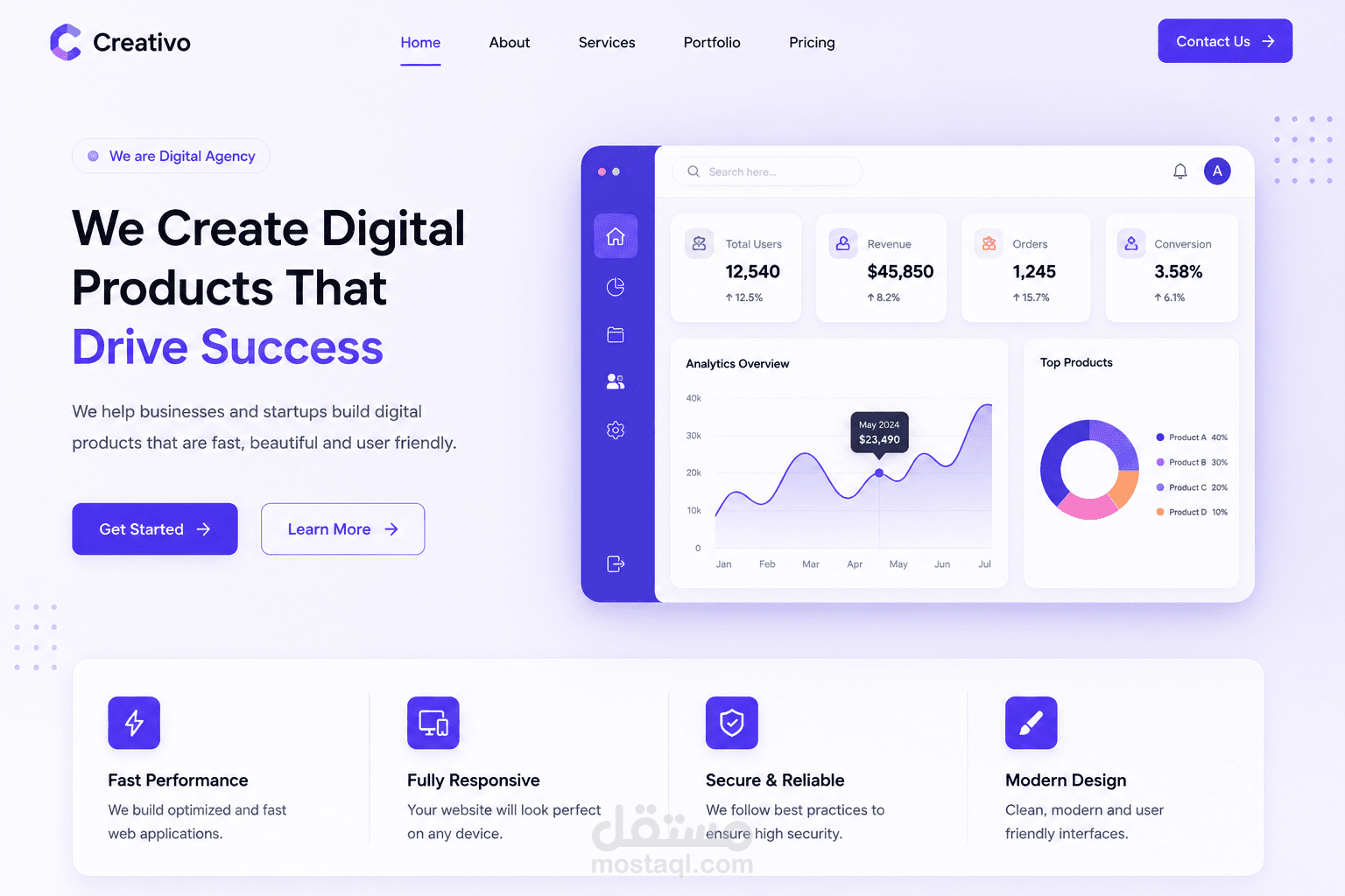 Creative websites
