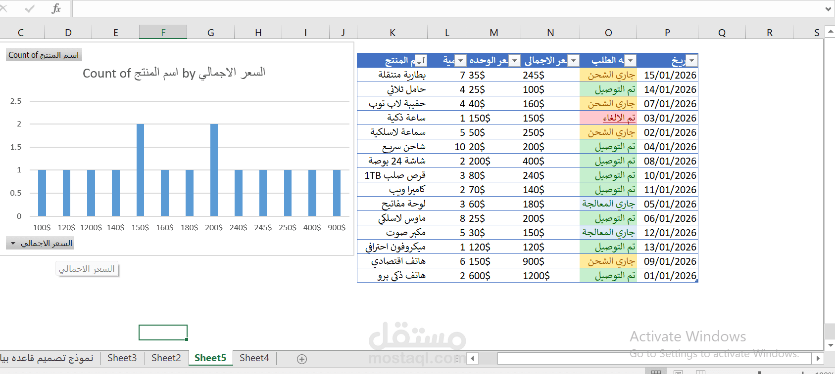 نظام متكامل لإدارة المخازن وتتبع المبيعات باستخدام Excel