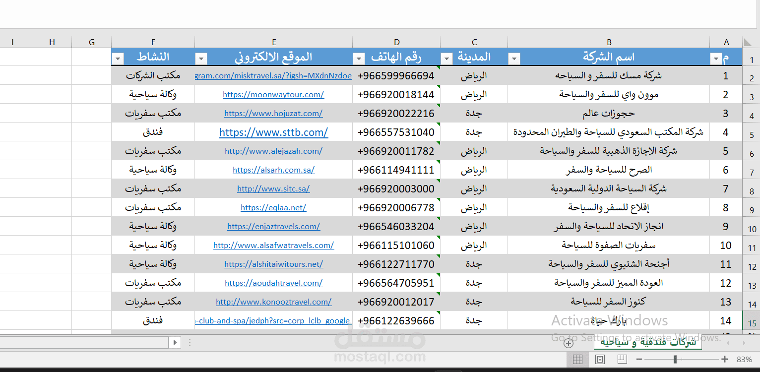 استخراج وقاعدة بيانات 200 شركة سياحة وفنادق في السعودية (محدثة)