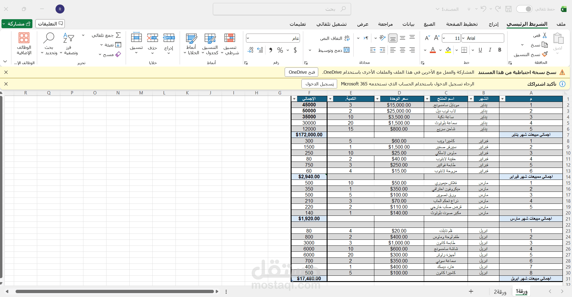 منسق بيانات مبيعات (Sales Data Coordinator).