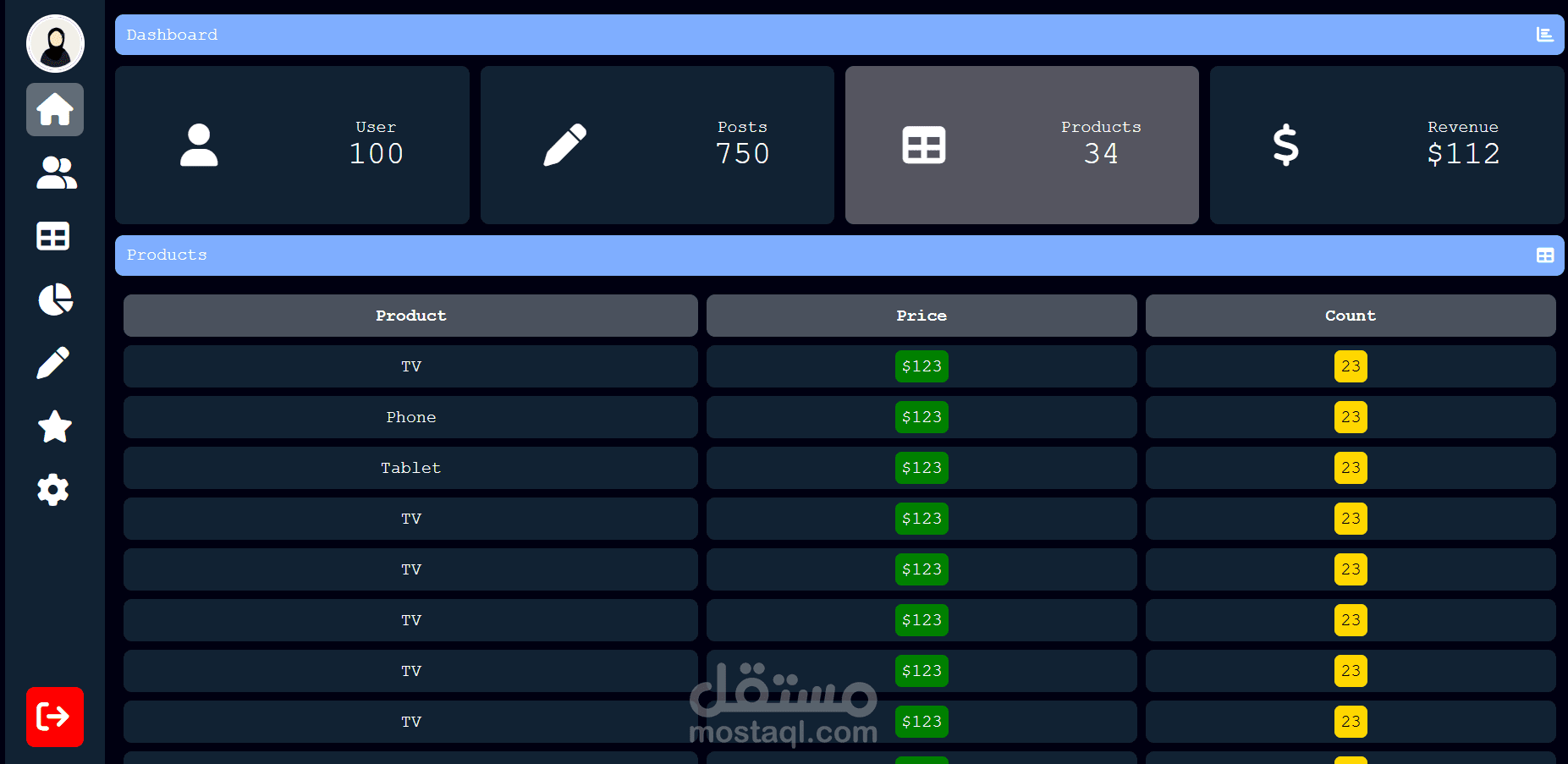 تصميم لوحة تحكم (Dashboard) احترافية باستخدام HTML و CSS