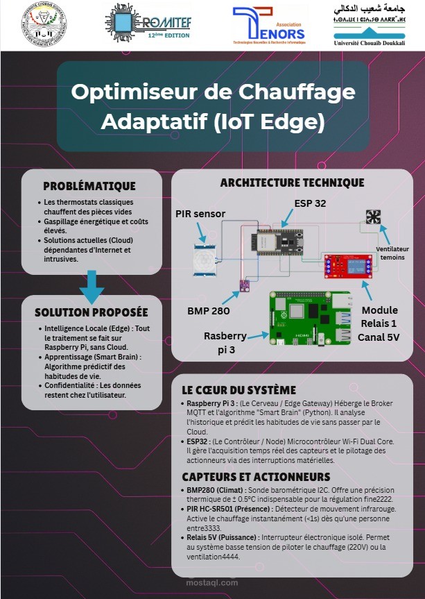 نظام ذكي للتحكم في التدفئة باستخدام تقنيات IoT Edge و Python