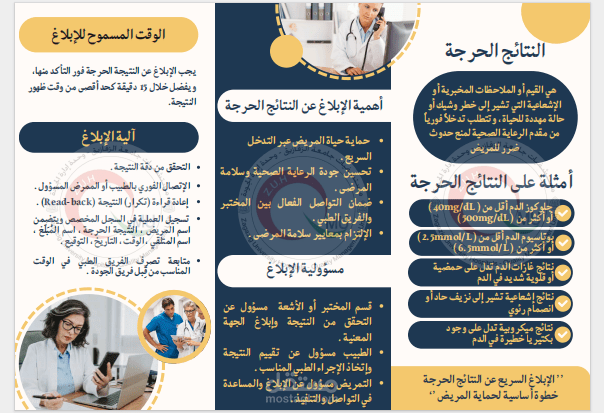مطوية توعوية عن أحد معايير جودة الرعاية الصحية