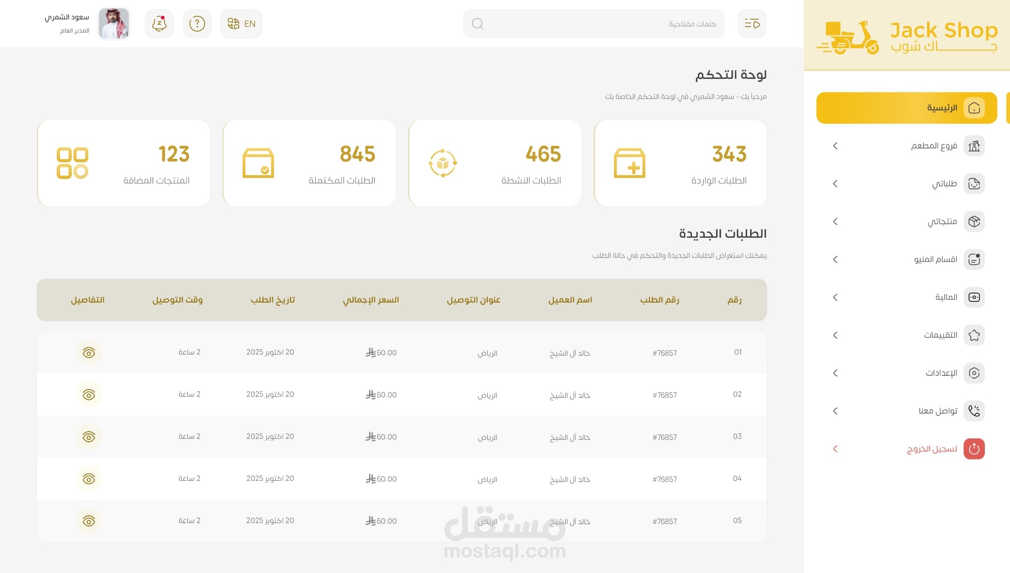 لوحة تحكم للمتاجر