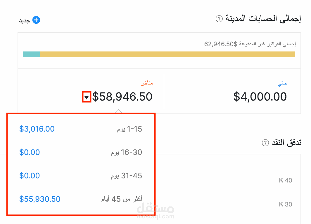 محاسب لدى شركة سوم لايت للتقنية