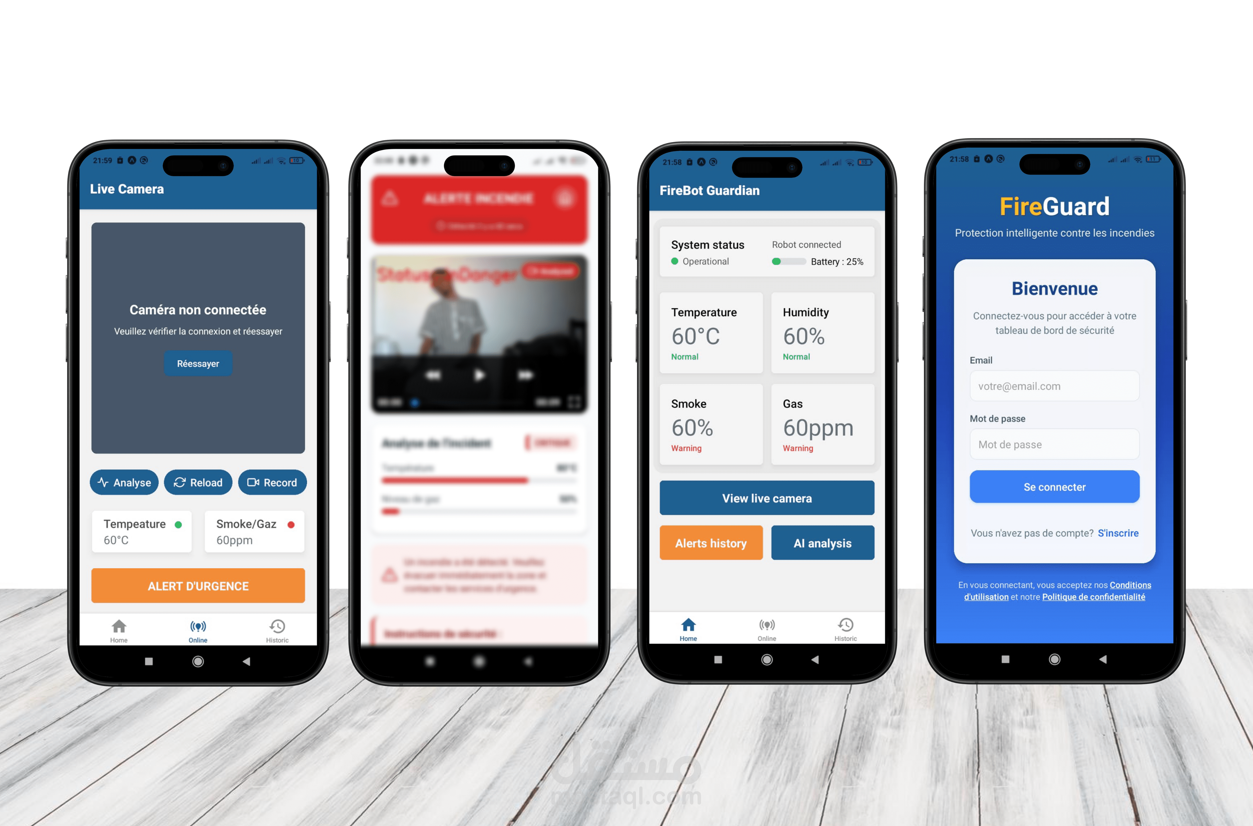FireGuard – نظام كشف الحرائق المحمول مع تحليل مدعوم بالذكاء الاصطناعي