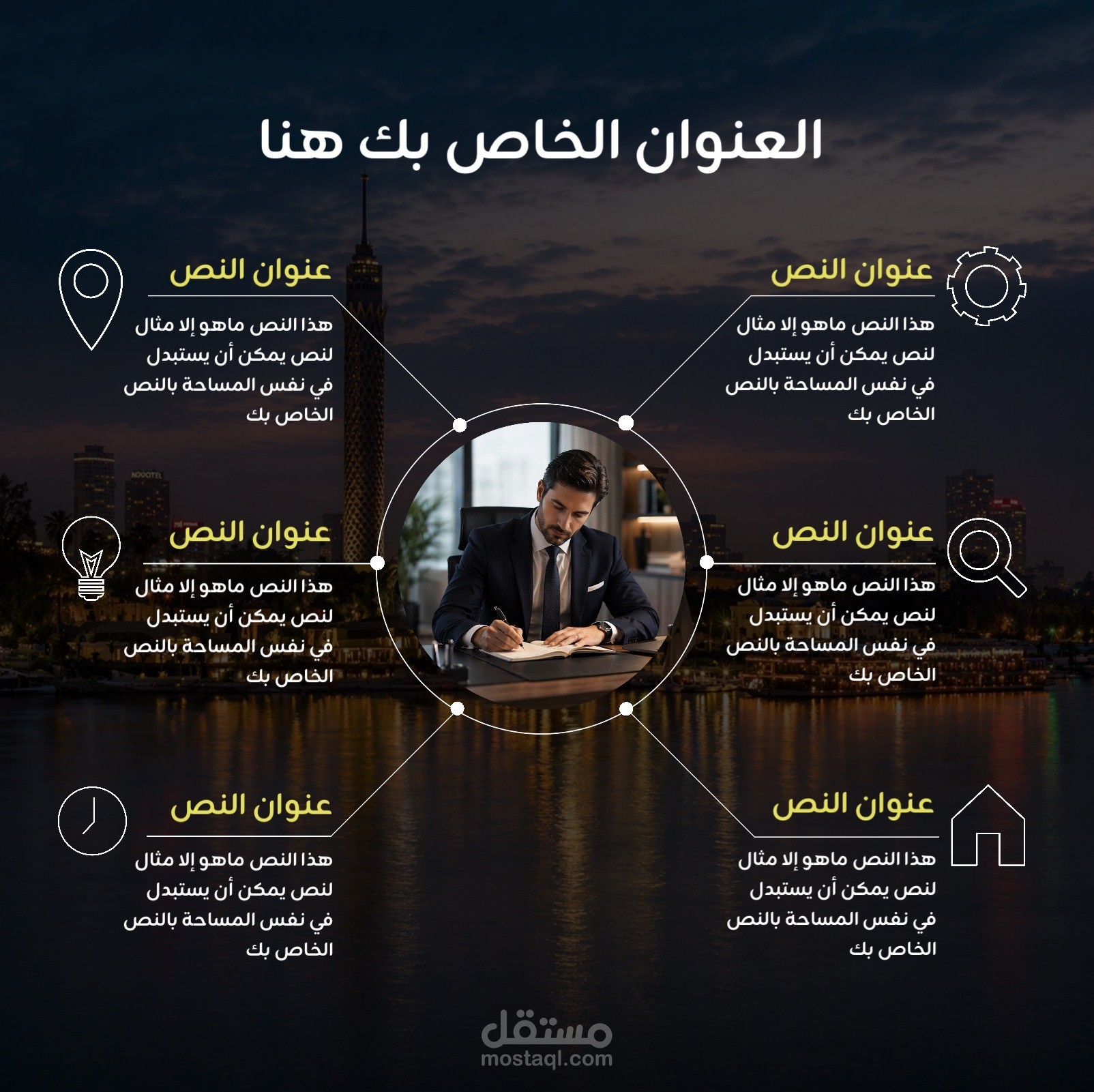 رحلة فكرة… إلى نظام يُحقق نتائج …