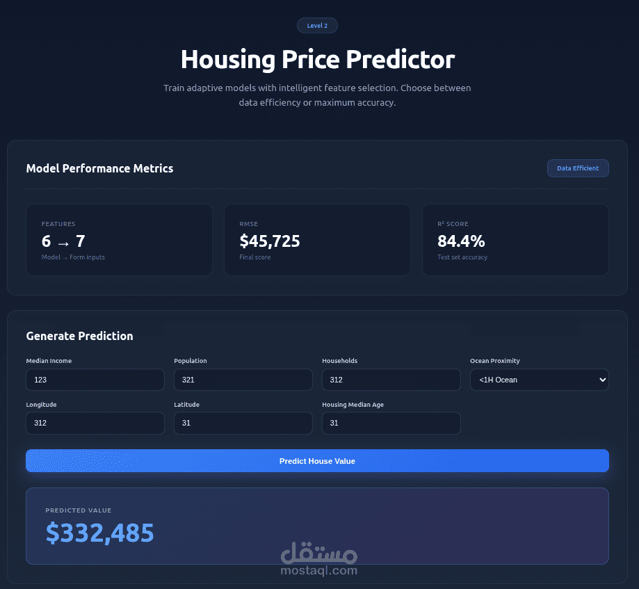 نموذج ذكاء اصطناعي يستخدم بيانات العقارات لتحليل السوق والتنبؤ بأسعار المنازل بدقة