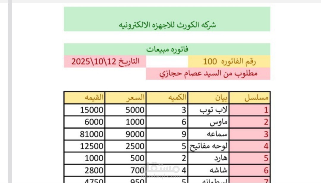 تنظيم مبيعات وفواتير إلكترونية باستخدام جداول Excel احترافية.