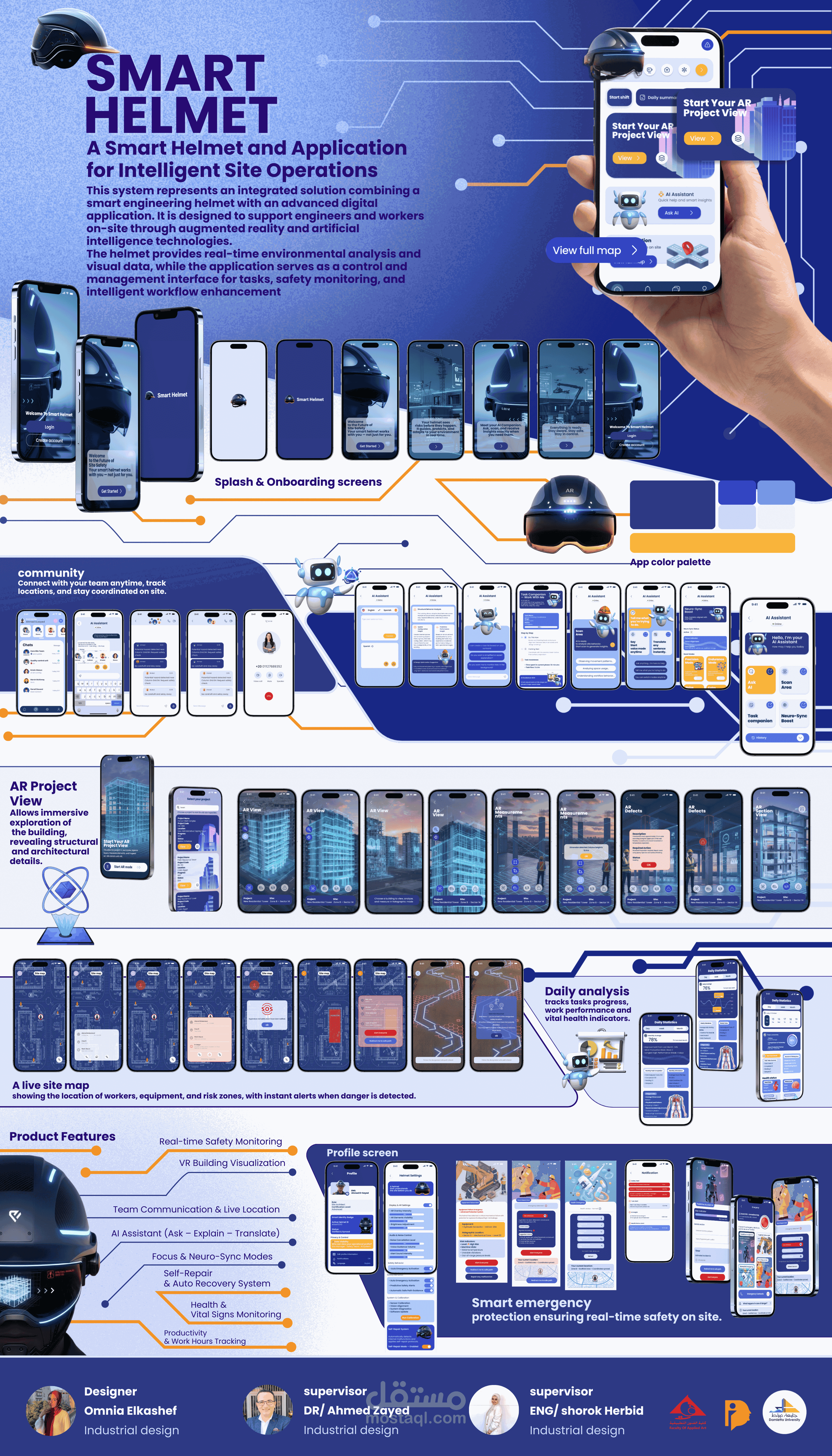 تطبيق تفاعلي لخوذة مستقبلية – تصميم وتنفيذ على Figma مع إخراج على كانفا