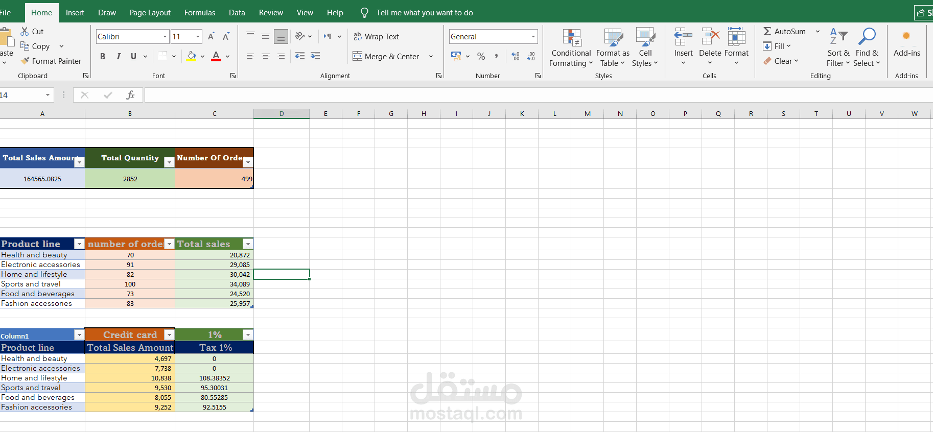 data cleaning a extracting actual insights