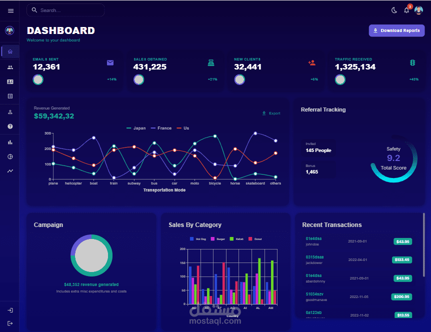 انشاء admin dashboard لادارة المحتوي، احترافي ومتجاوب مع جميع الشاشات