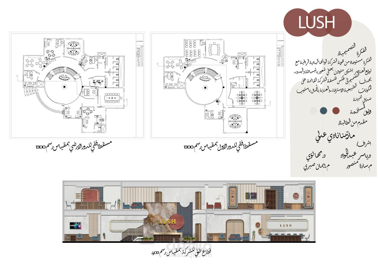 رسم مخطط شركة ادارية باستخدام برامج AutoCAD