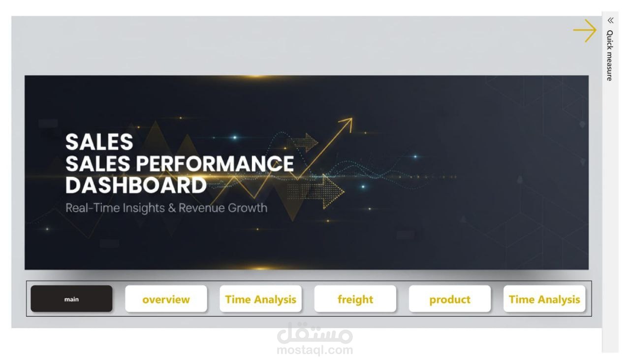لوحة تحليل بيانات المبيعات (Sales Analysis Dashboard) باستخدام Power Bi