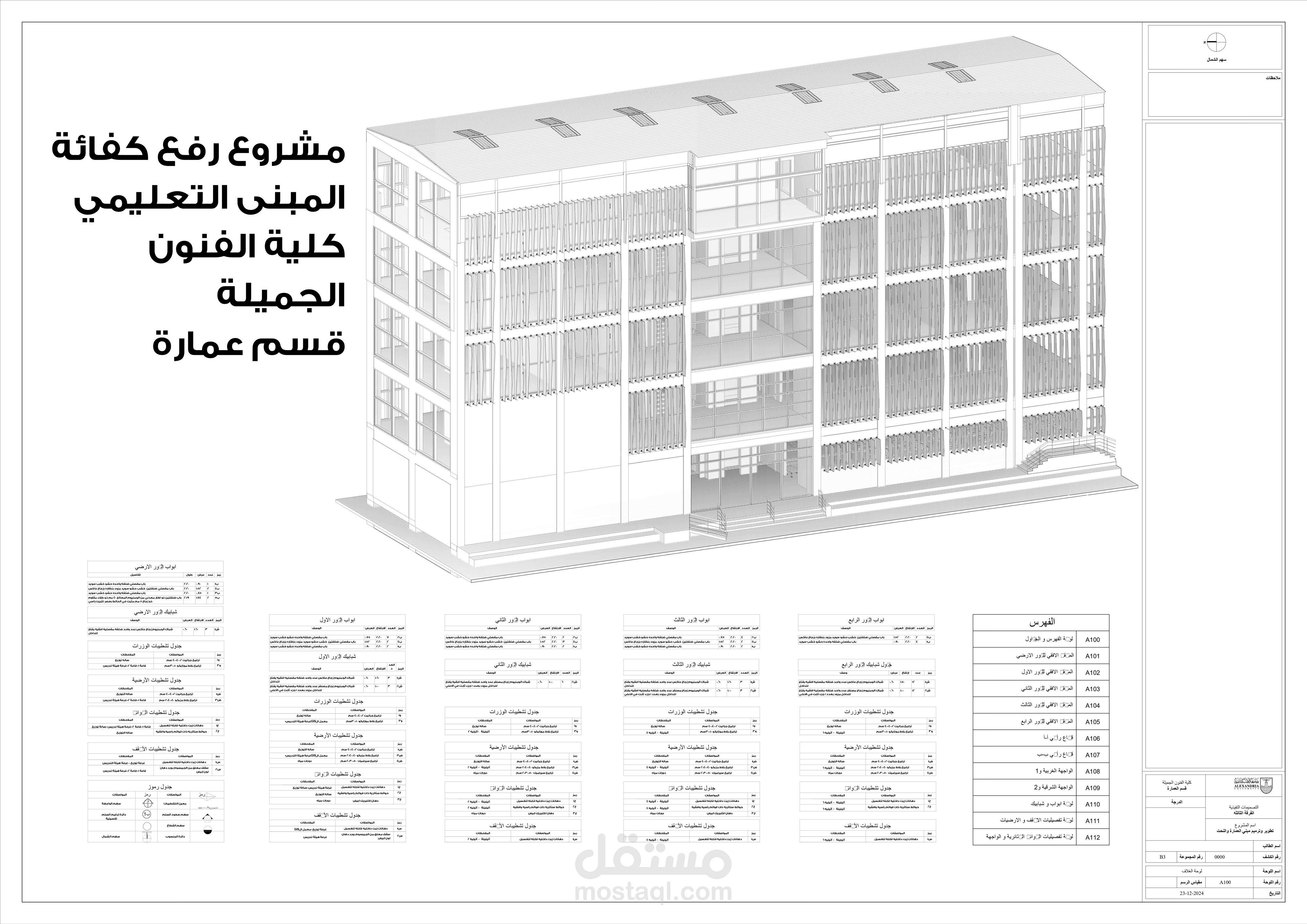 مشروع رفع كفائة المبنى التعليمي لكلية الفنون الجميله