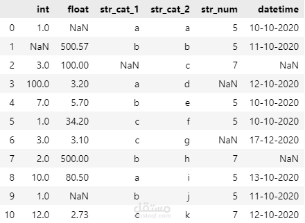 Automation AppAutomation App
