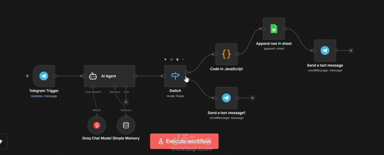 بناء وكيل ذكاء اصطناعي (AI Agent) ذكي مع ذاكرة متصل بـ Telegram وGoogle Sheets
