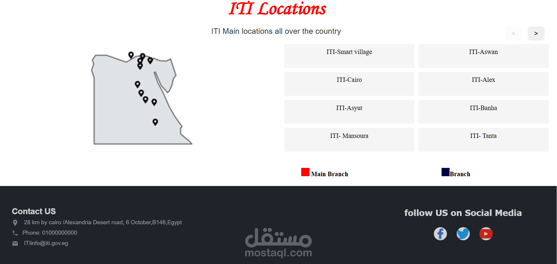 تصميم صفحة هبوط (Landing Page) لمنح وبرامج ITP